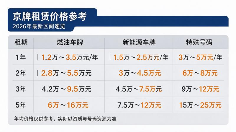 李工